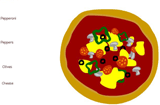 ABCya! Click and Drag - Make A Pizza - Add the Toppings!